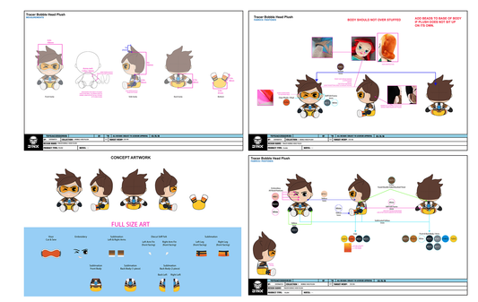 Creating Tech Packs with Heather Panetti