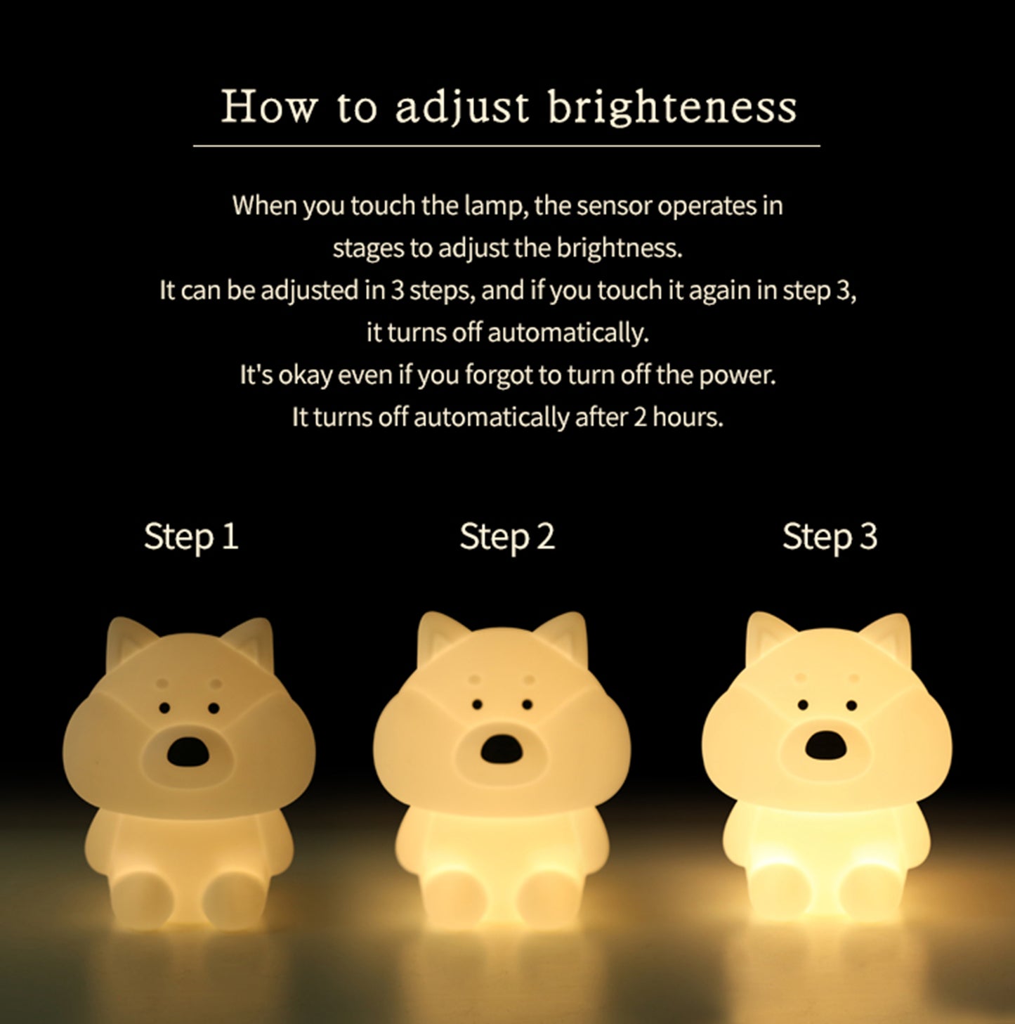 Instructions on how to adjust brightness in three steps. Text reads: "When you touch the lamp the sensor operates in stages to adjust the brightness. It can be adjusted in 3 steps, and if you touch it again in step 3, it turns off automatically. It's okay even if you forgot to turn off the power. It turns off automatically after 2 hours." Below the text, the shiba mood lamp is depicted in its 3 increasing stages of brightness.